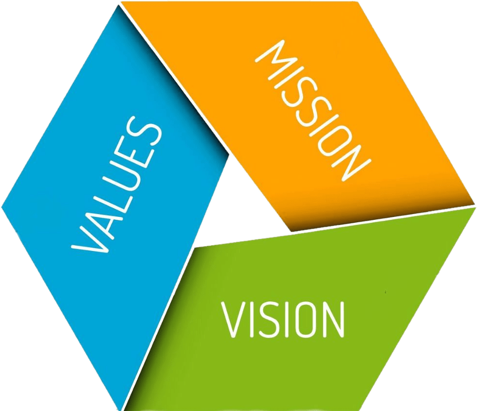 Our Vision and Mission BinaryClues